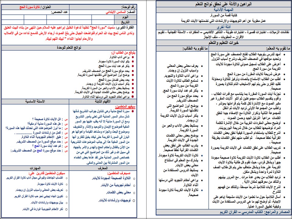 بوربوينت القرآن الكريم تلاوة سادس ابتدائي فصل أول