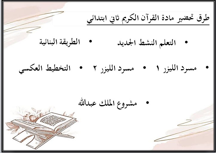 بوربوينت القرآن الكريم ثاني ابتدائي الفصل الأول