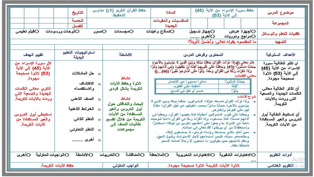 بوربوينت القرآن الكريم حفظ أول متوسط الفصل الأول
