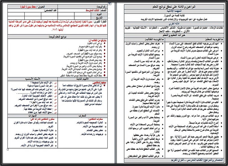 بوربوينت القرآن الكريم حفظ ثالث متوسط الفصل الأول