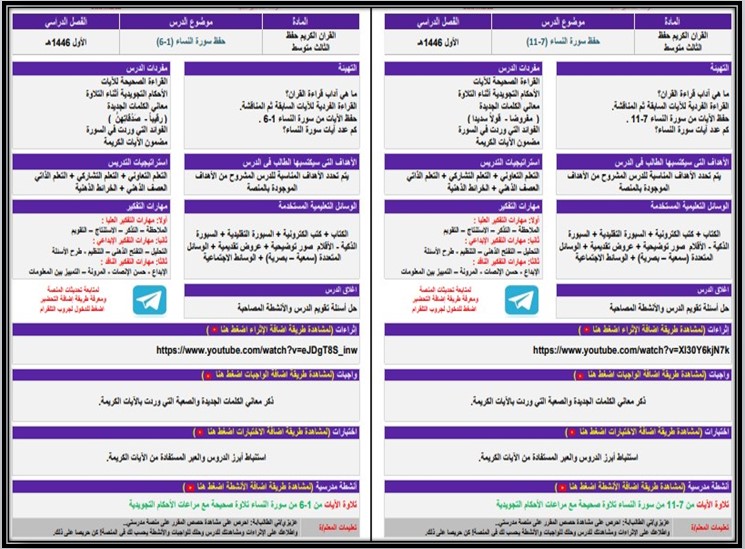 بوربوينت القرآن الكريم حفظ ثالث متوسط الفصل الأول