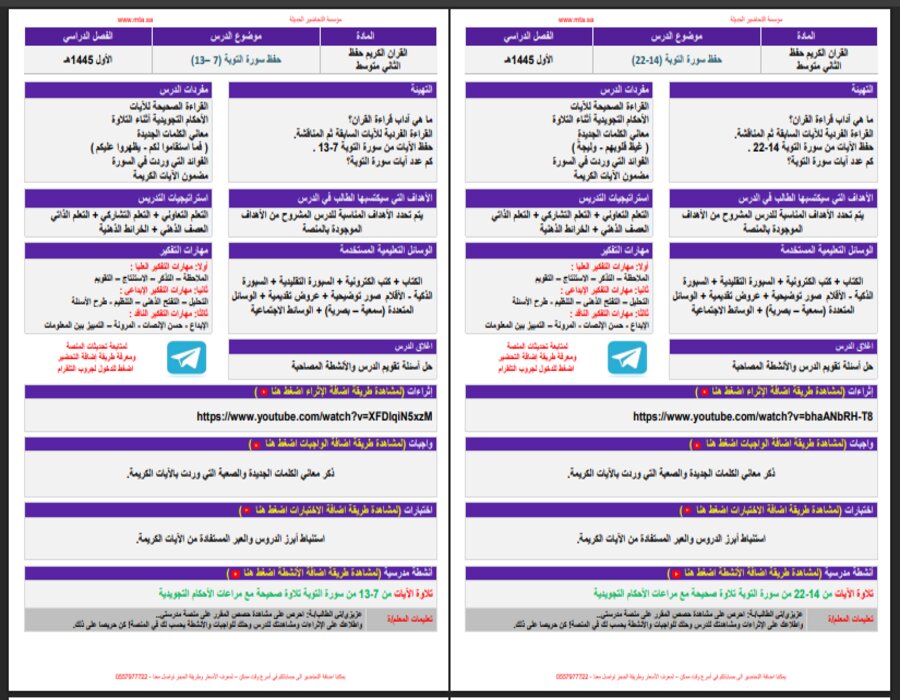 بوربوينت القرآن الكريم حفظ ثاني متوسط الفصل الأول 