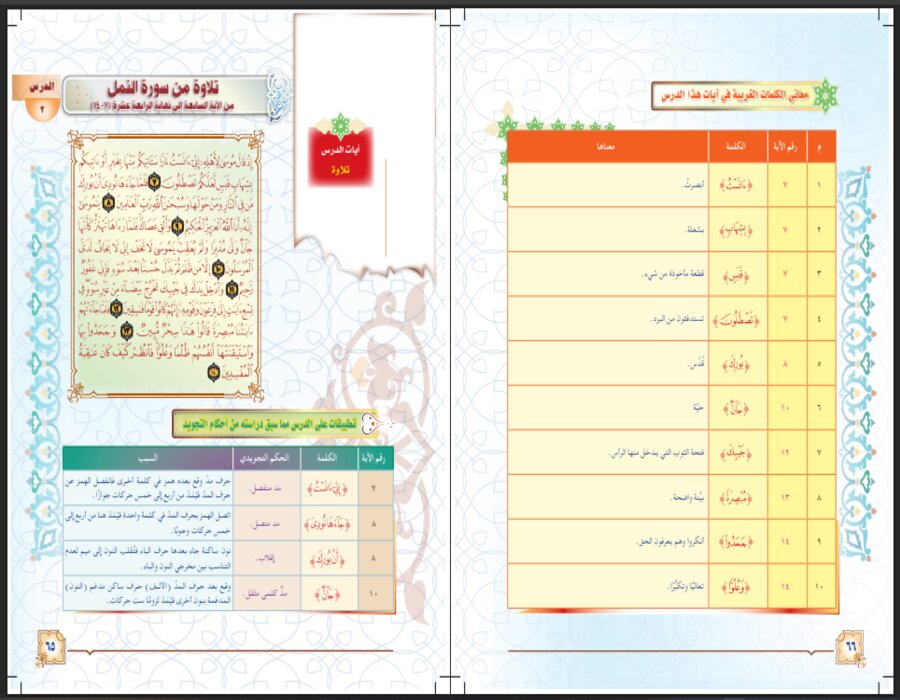 بوربوينت القرآن الكريم حفظ ثاني متوسط الفصل الأول 