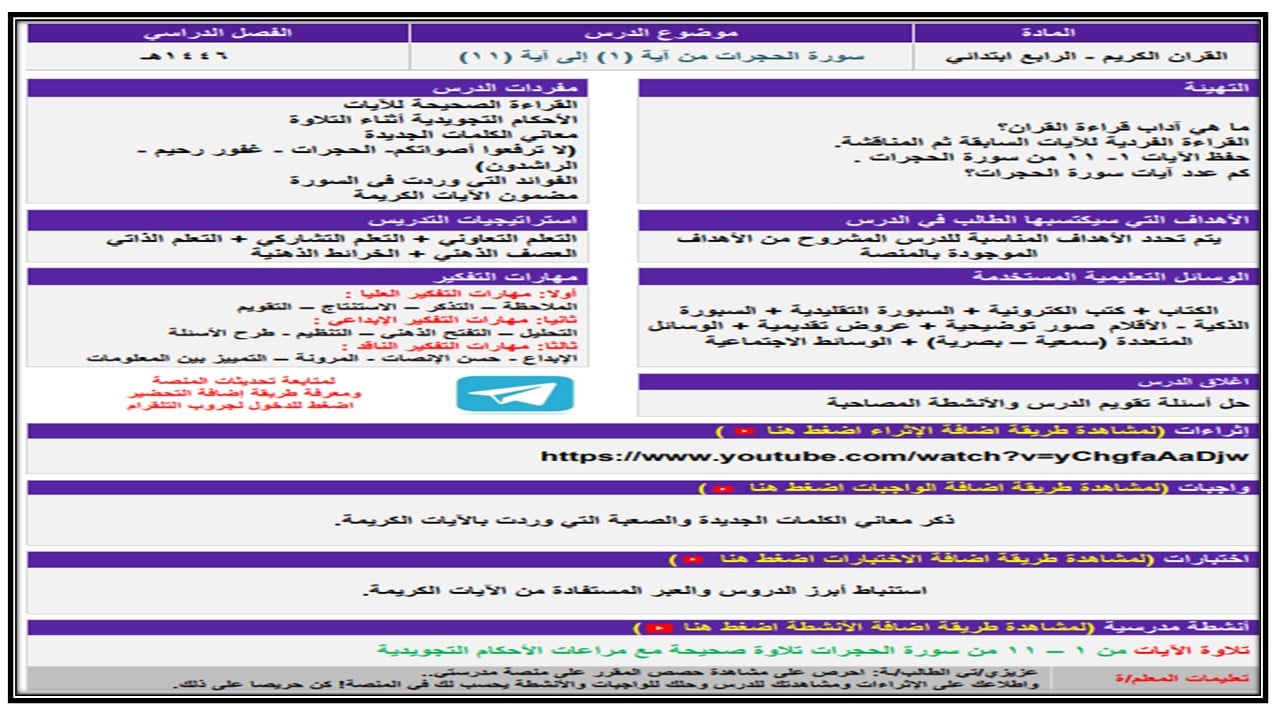 بوربوينت القرآن الكريم رابع ابتدائي الفصل الأول