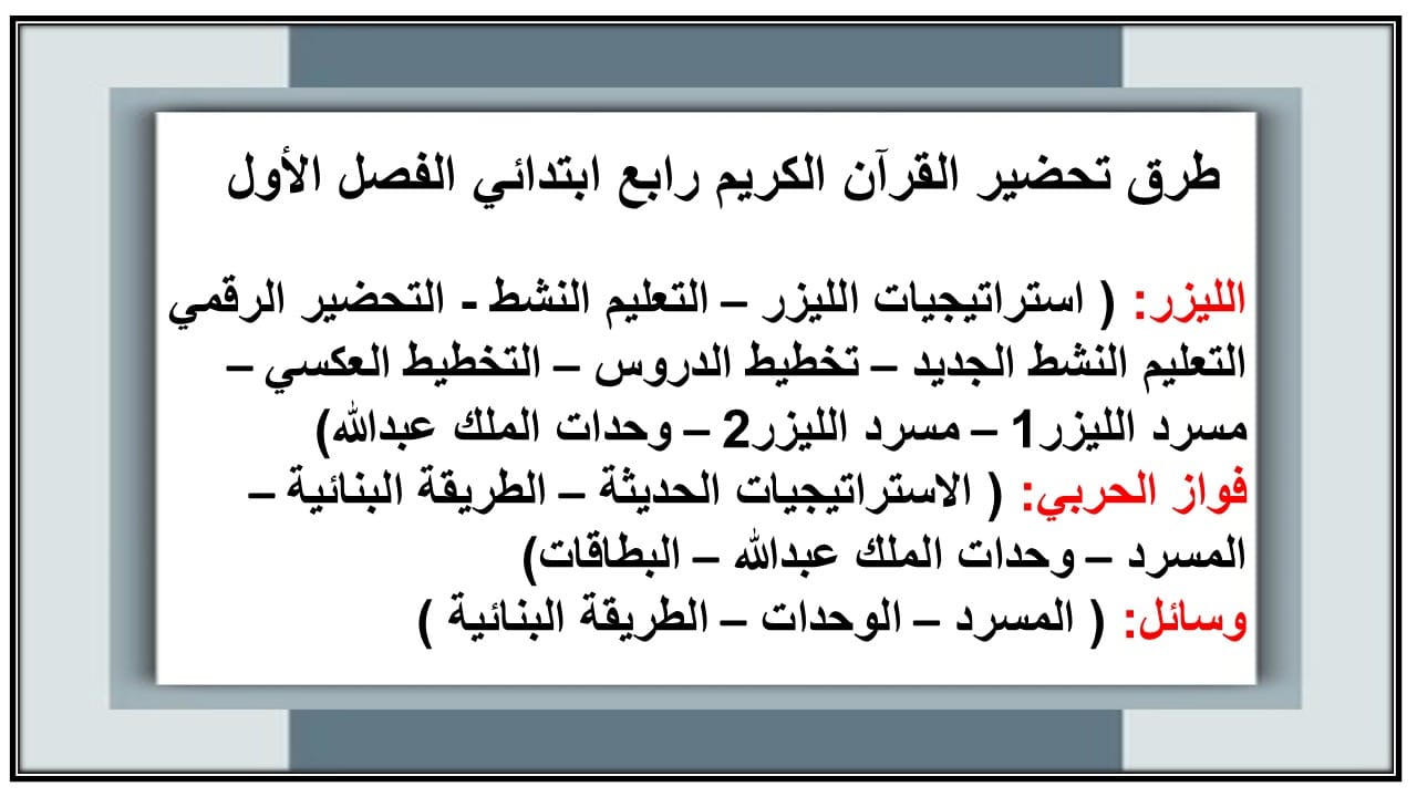 بوربوينت القرآن الكريم رابع ابتدائي الفصل الأول