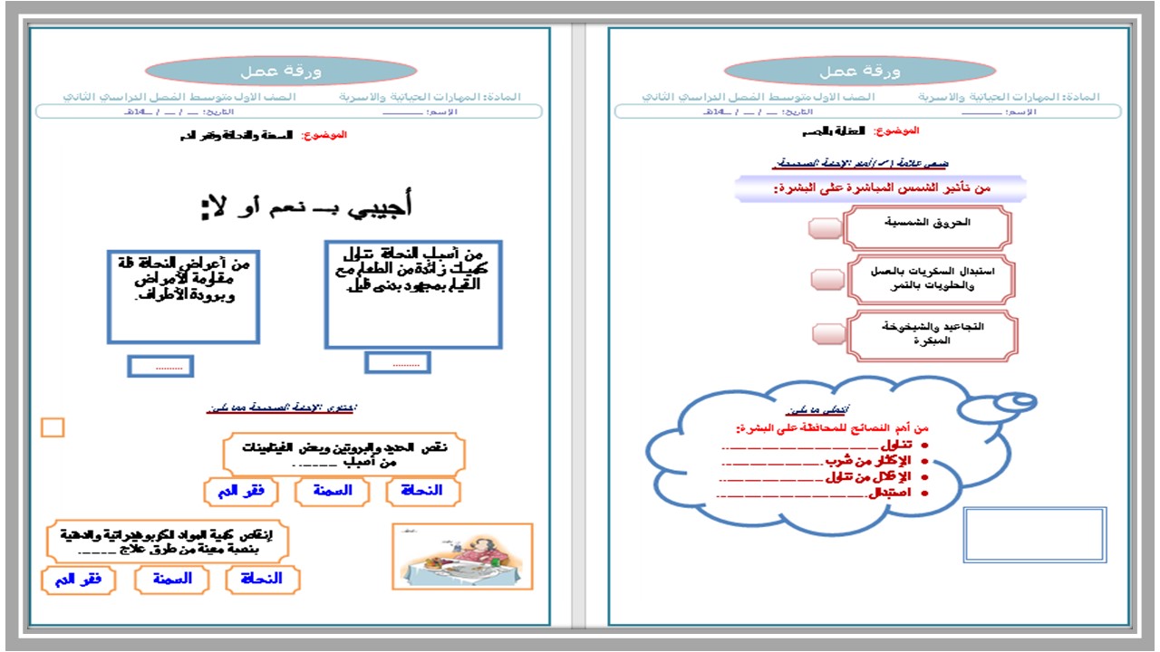 بوربوينت المهارات الحياتية و الأسرية أول متوسط فصل ثانى 