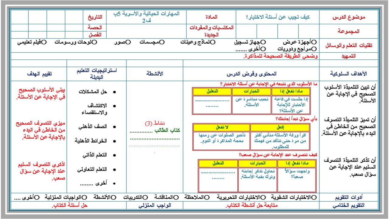 بوربوينت المهارات الحياتية و الأسرية خامس ابتدائي فصل ثانى 