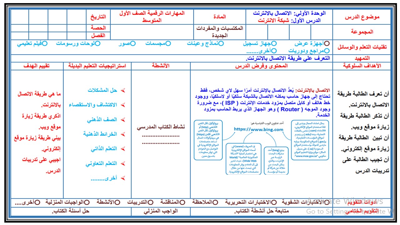 بوربوينت المهارات الرقمية أول متوسط الفصل الثاني