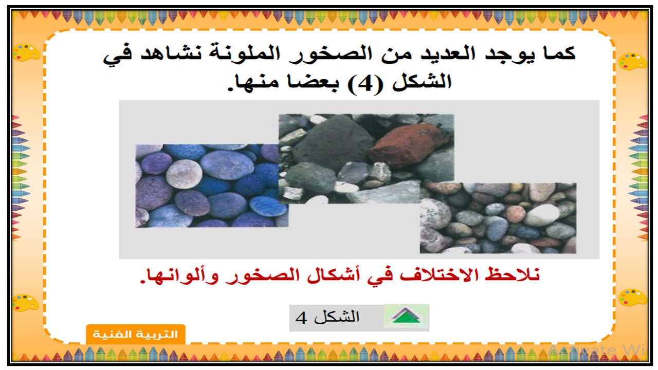 بوربوينت تربية فنية أول ابتدائي فصل ثاني