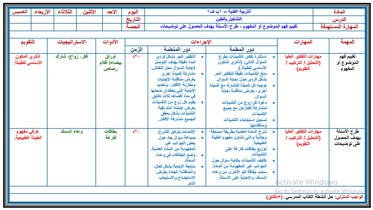 بوربوينت تربية فنية أول ابتدائي فصل ثاني