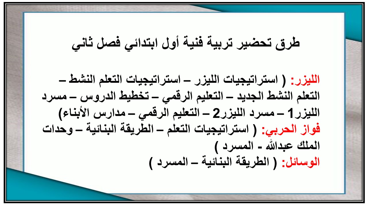 بوربوينت تربية فنية أول ابتدائي فصل ثاني