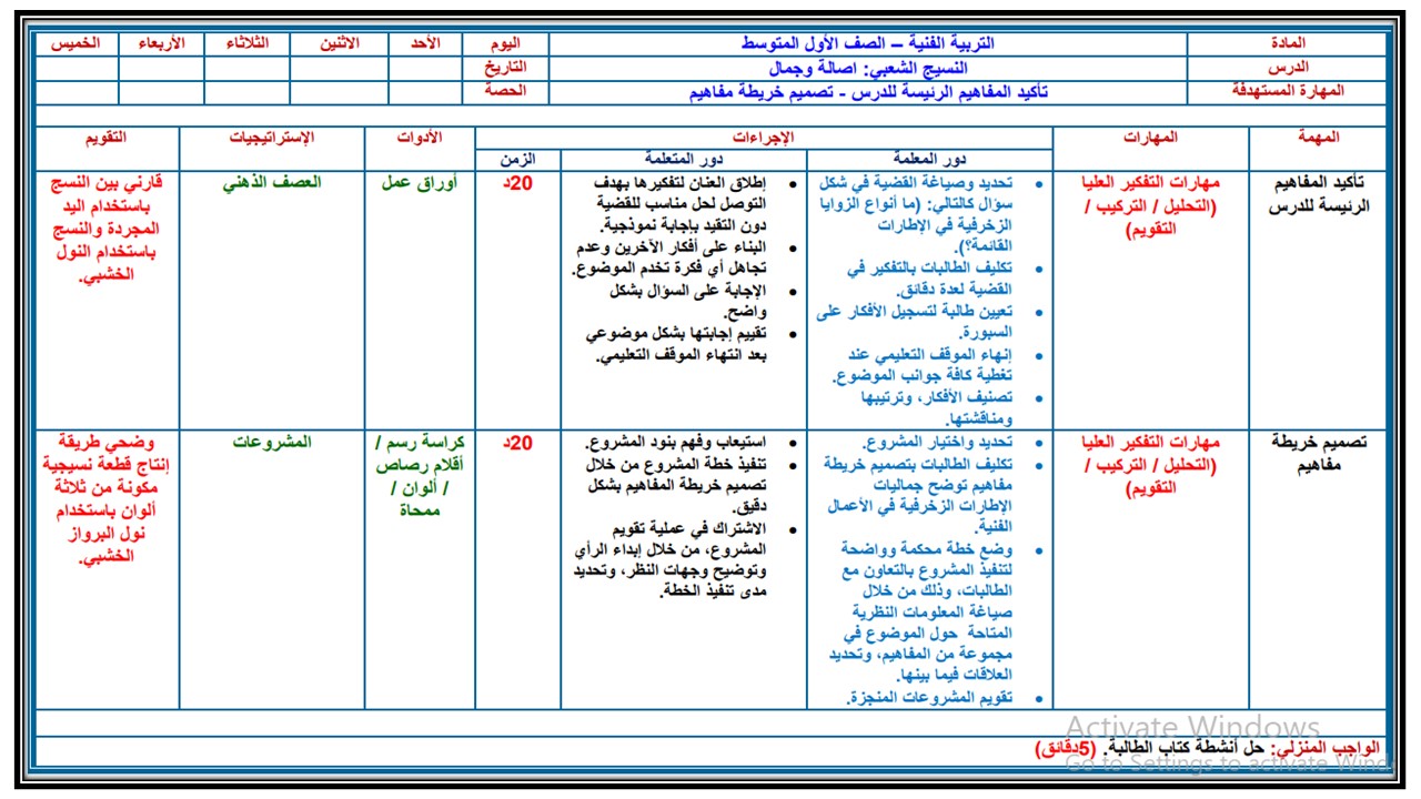 بوربوينت تربية فنية أول متوسط فصل ثاني