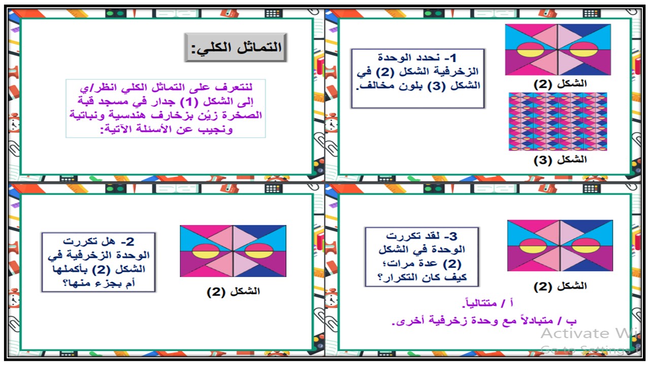 بوربوينت تربية فنية الصف الثاني التعليم المستمر الفصل الثالث
