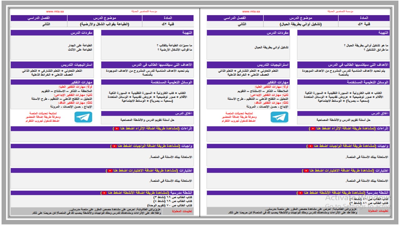 بوربوينت تربية فنية الصف الثاني التعليم المستمر الفصل الثاني