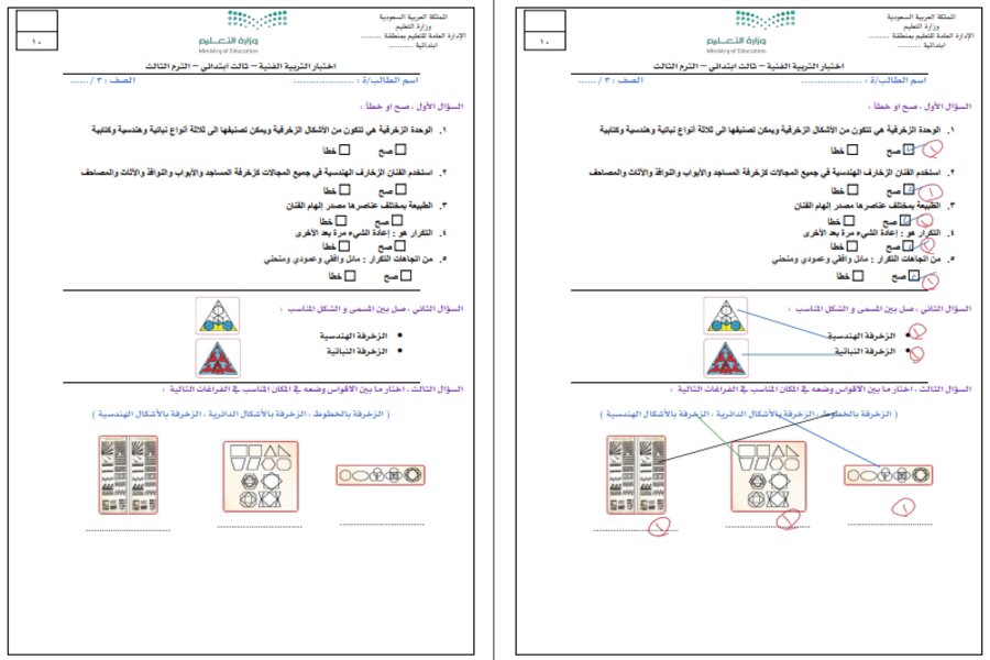بوربوينت تربية فنية ثالث ابتدائي الفصل الثالث