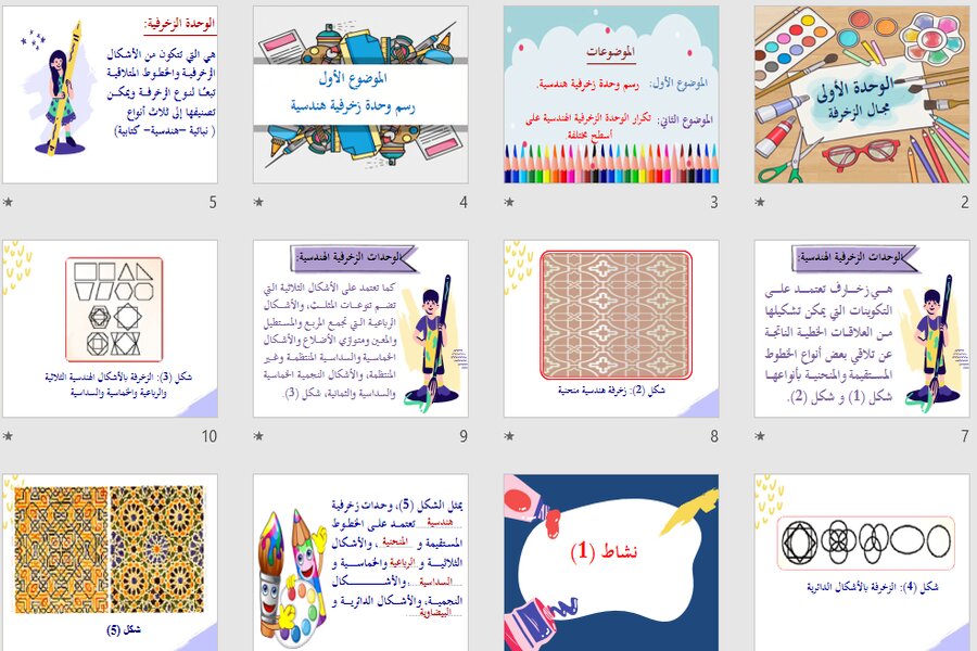 بوربوينت تربية فنية ثالث ابتدائي الفصل الثالث