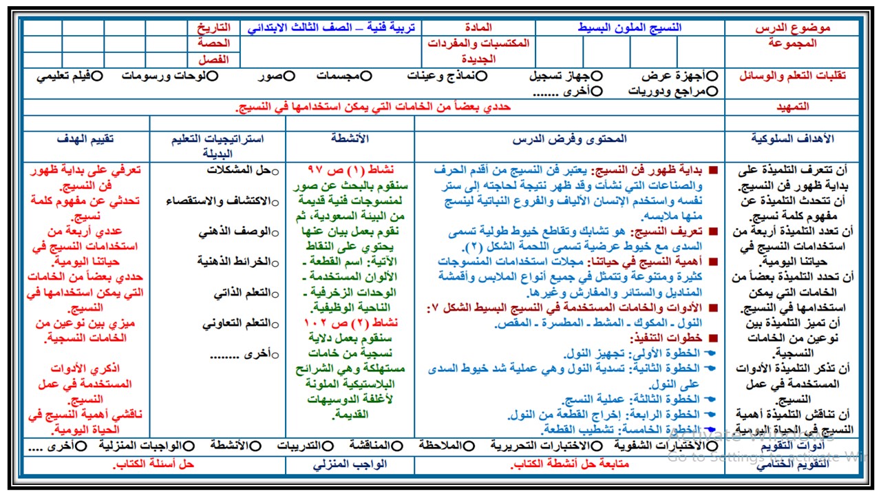 بوربوينت مادة التربية الفنية ثالث ابتدائي الفصل الدراسي الثاني
