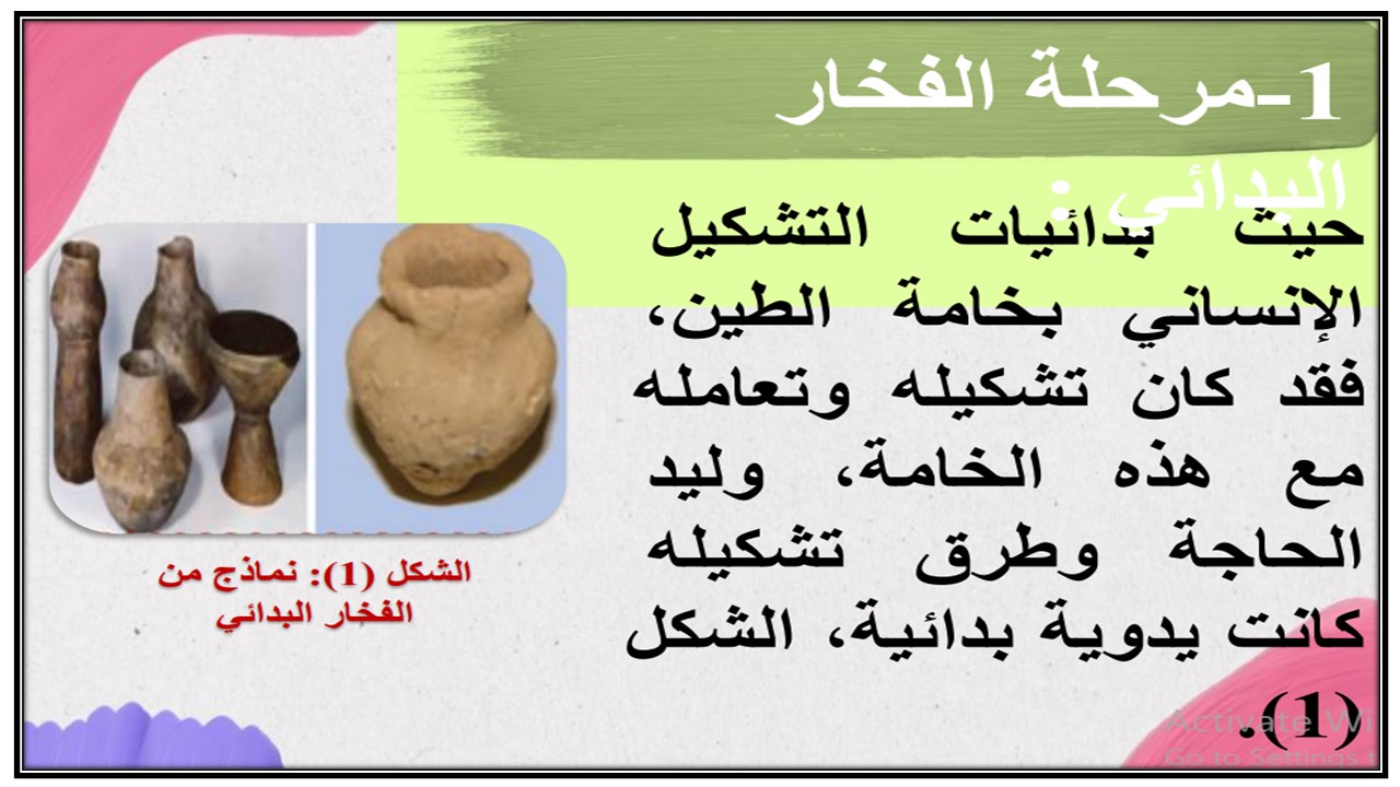 بوربوينت تربية فنية ثالث متوسط الفصل الثاني