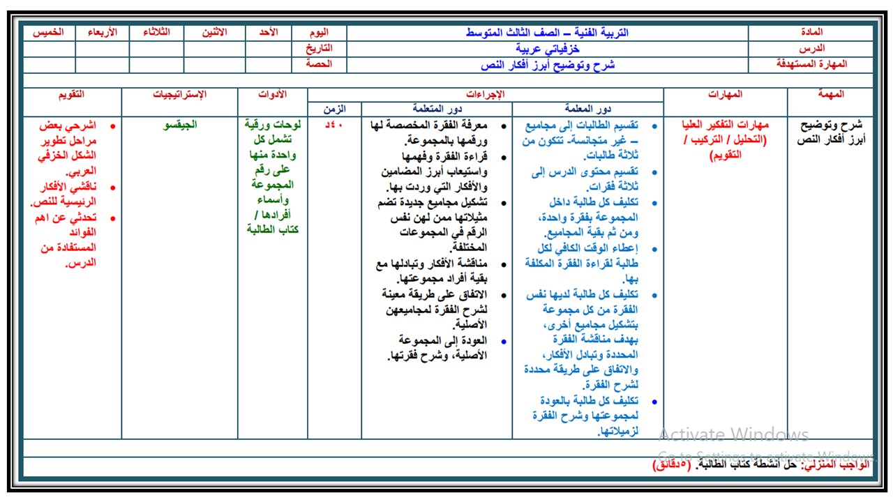 بوربوينت تربية فنية ثالث متوسط الفصل الثاني