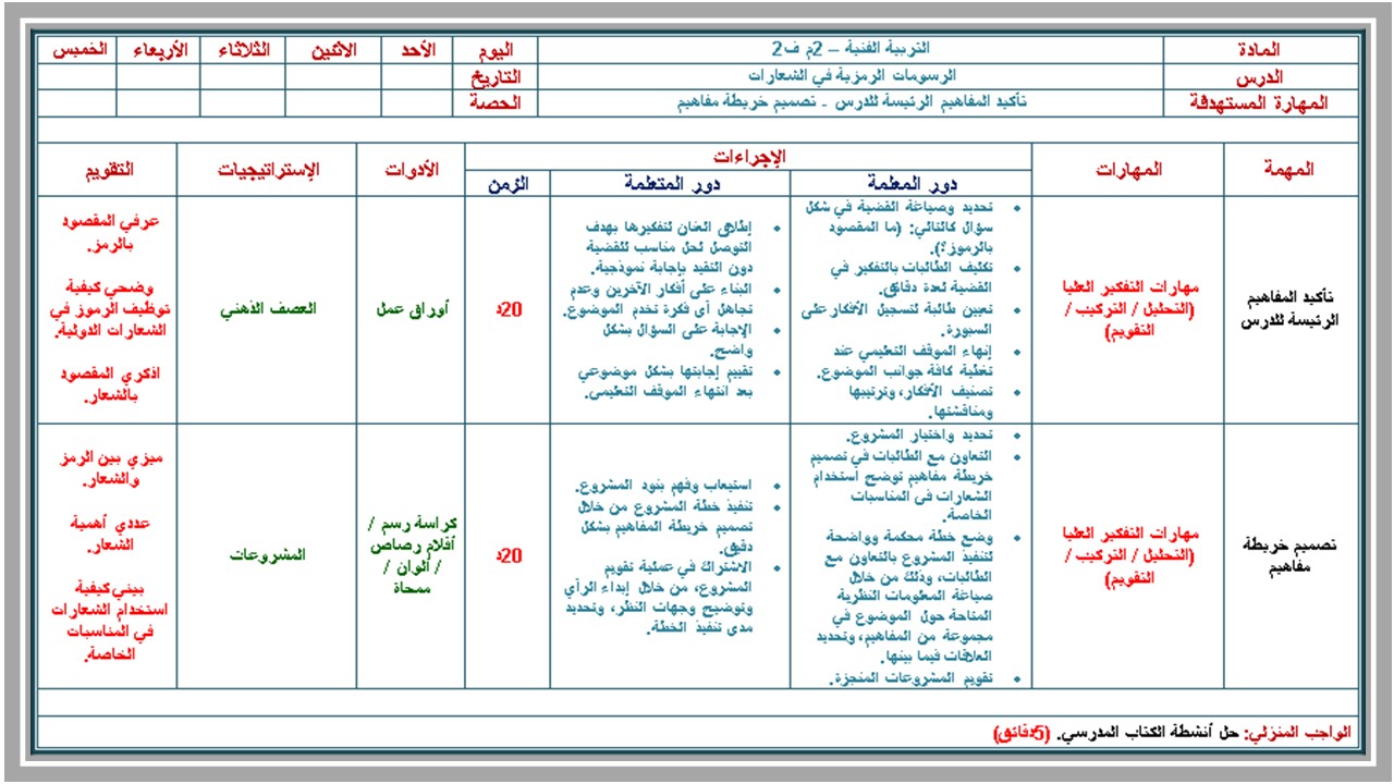 بوربوينت تربية فنية ثاني متوسط الفصل الثاني 