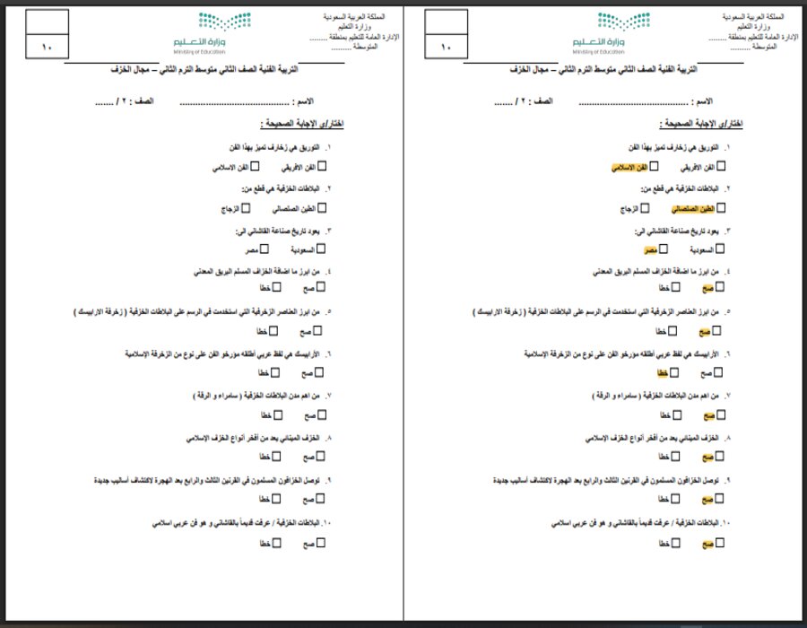 بوربوينت تربية فنية ثاني متوسط الفصل الثاني 