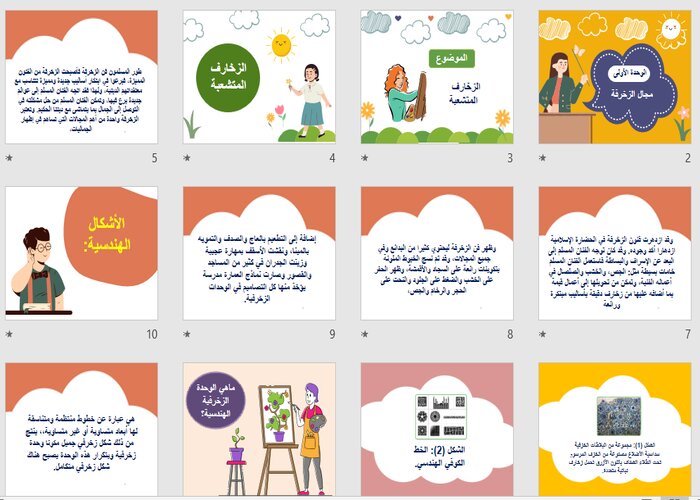 بوربوينت تربية فنية سادس ابتدائي الفصل الثالث بوربوينت تربية فنية سادس ابتدائي الفصل الثالث