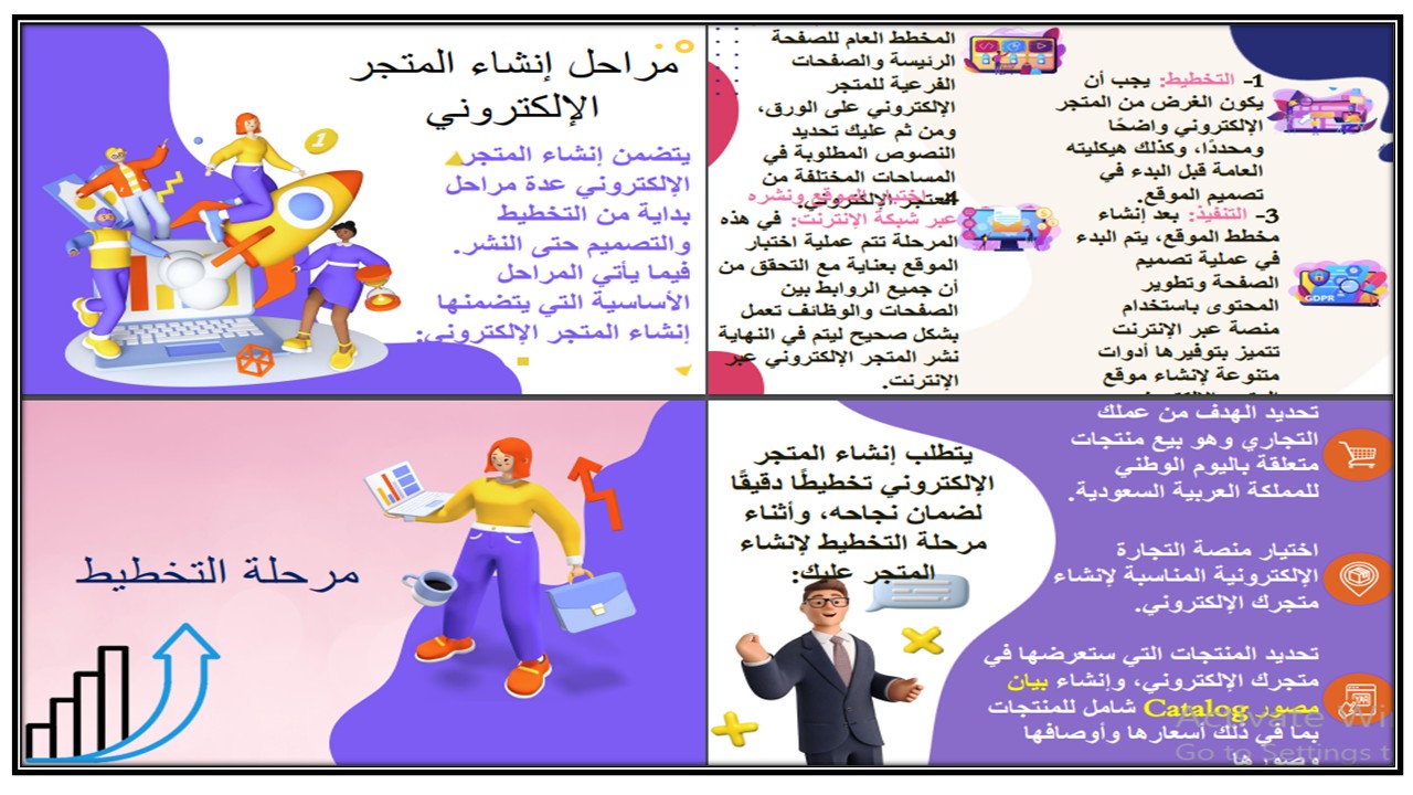 بوربوينت حاسب آلي ثالث متوسط الفصل الثالث