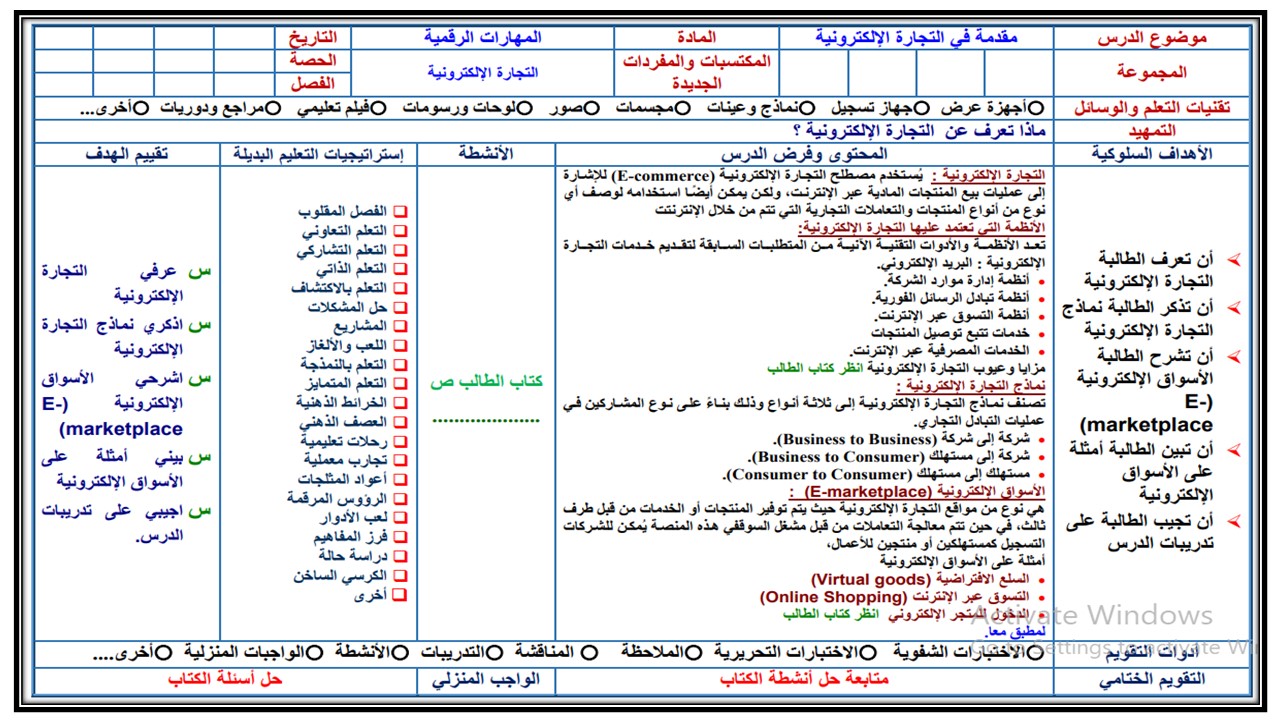 بوربوينت حاسب آلي ثالث متوسط الفصل الثاني