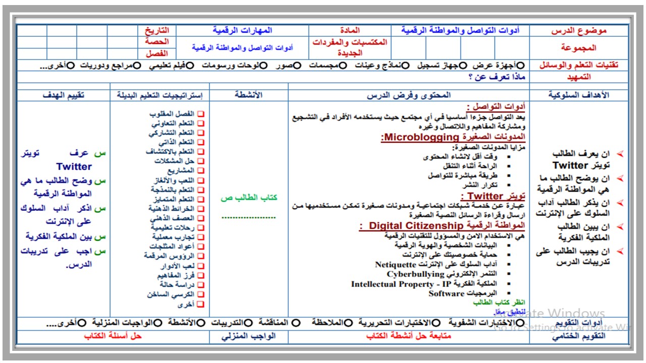 بوربوينت حاسب آلي ثاني متوسط الفصل الثاني
