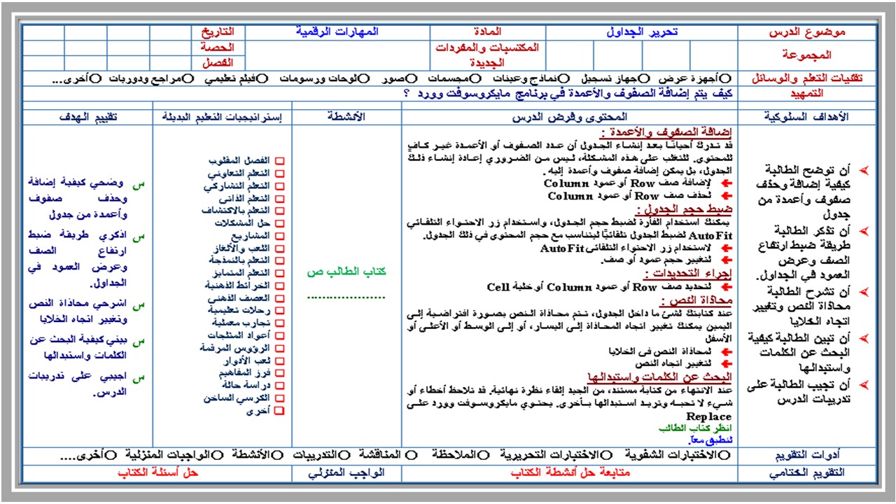 بوربوينت حاسب آلي سادس ابتدائي الفصل الثالث بوربوينت حاسب آلي سادس ابتدائي الفصل الثالث