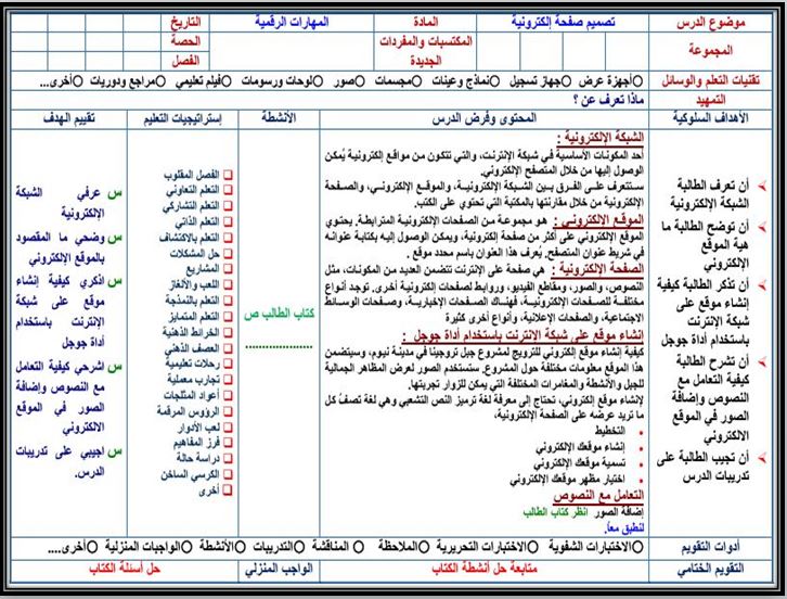 بوربوينت حاسب آلي سادس ابتدائي الفصل الثاني