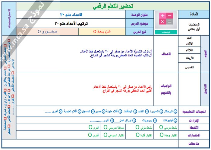 بوربوينت رياضيات أول ابتدائي الفصل الثاني