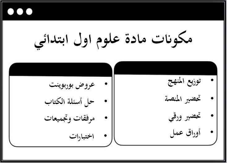 بوربوينت علوم أول ابتدائي الفصل الثاني