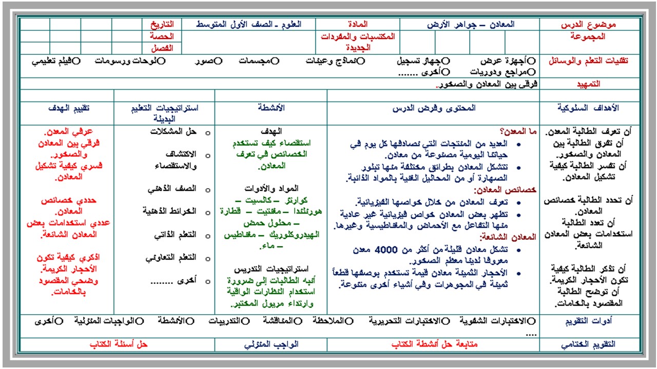 بوربوينت علوم أول متوسط الفصل الثاني 