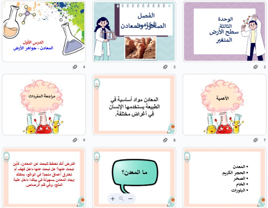 بوربوينت علوم أول متوسط الفصل الثاني 