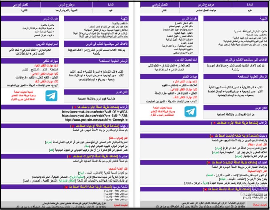 بوربوينت علوم أول متوسط الفصل الثاني 