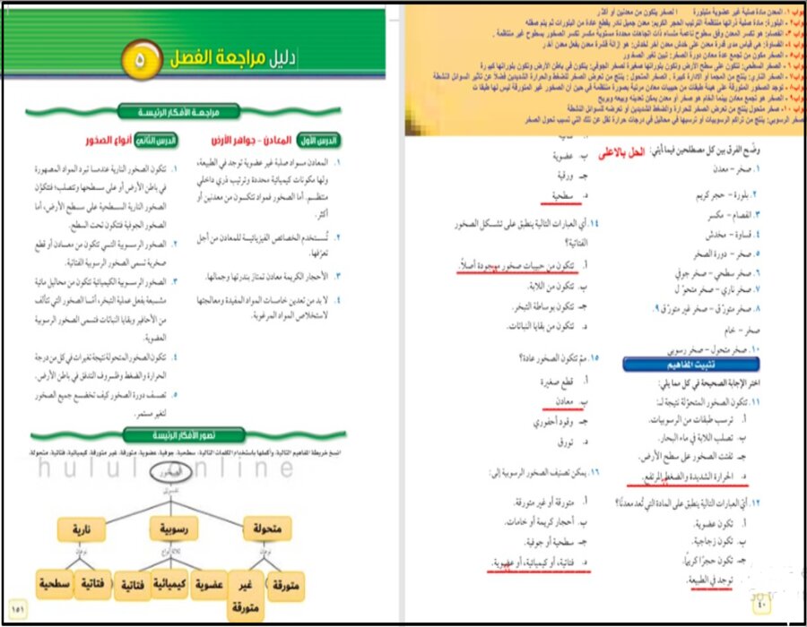 بوربوينت علوم أول متوسط الفصل الثاني 