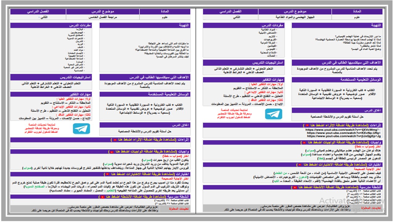 بوربوينت علوم ثاني متوسط الفصل الثاني