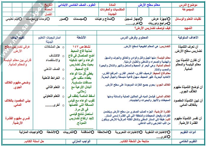 بوربوينت علوم خامس ابتدائي الفصل الثاني