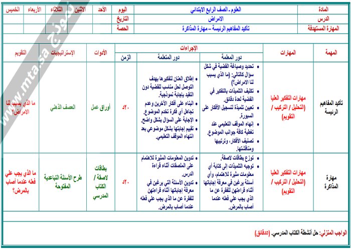 بوربوينت علوم رابع ابتدائي الفصل الثاني