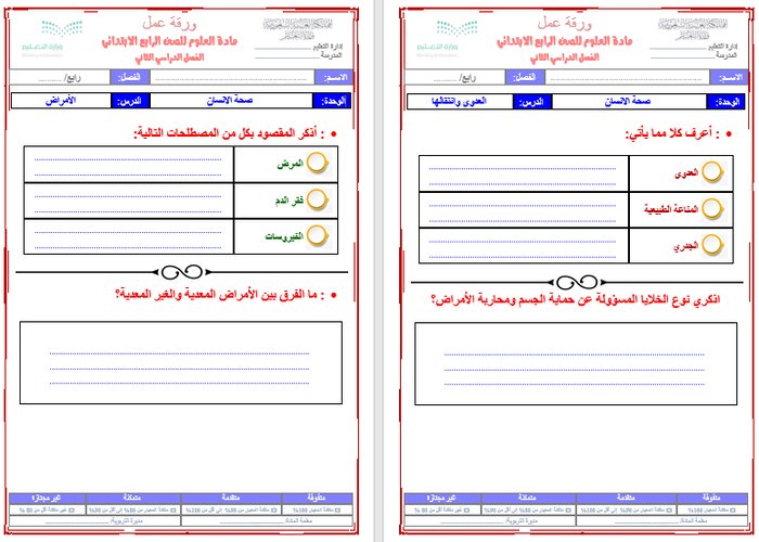 بوربوينت علوم رابع ابتدائي الفصل الثاني