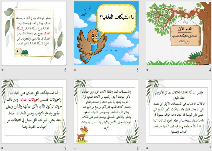بوربوينت علوم سادس ابتدائي الفصل الثاني