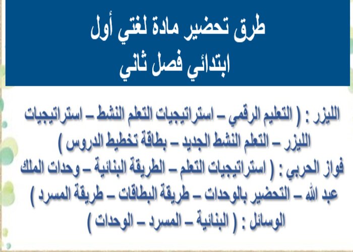 بوربوينت لغتي أول ابتدائي فصل ثاني