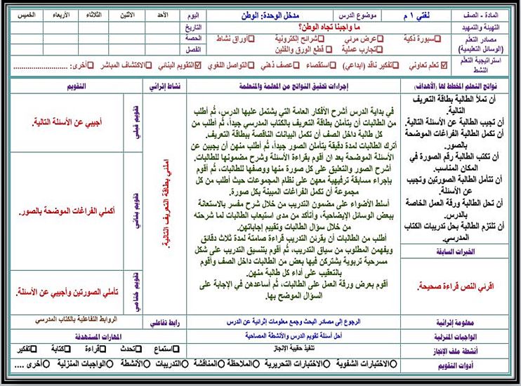 بوربوينت لغتي أول متوسط الفصل الثاني