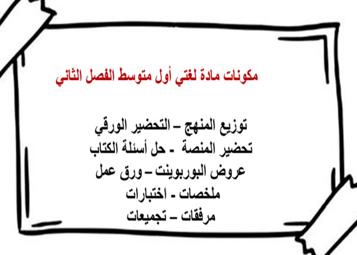 بوربوينت لغتي أول متوسط الفصل الثاني