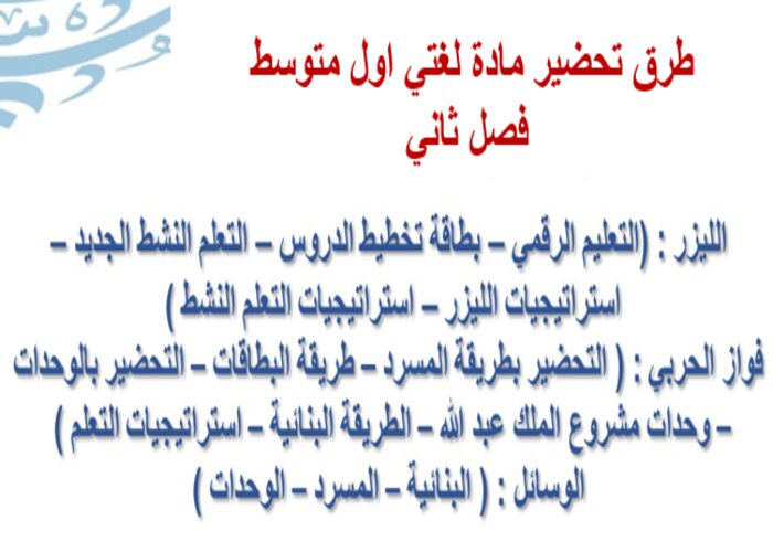 بوربوينت لغتي أول متوسط الفصل الثاني