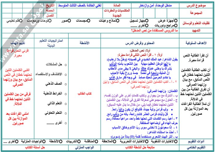بوربوينت لغتي ثالث متوسط الفصل الثاني