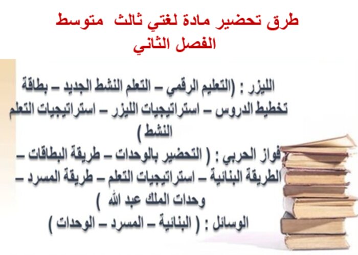 بوربوينت لغتي ثالث متوسط الفصل الثاني