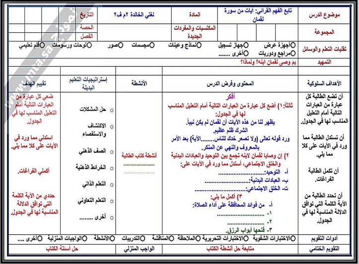 بوربوينت لغتي ثاني متوسط الفصل الثاني