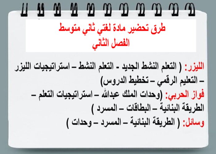 بوربوينت لغتي ثاني متوسط الفصل الثاني